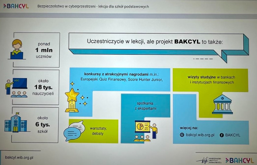 Zdjęcie: Projekt edukacyjny ,,Bankowcy dla Edukacji Finansowej Dzieci i Młodzieży- BAKCYL”